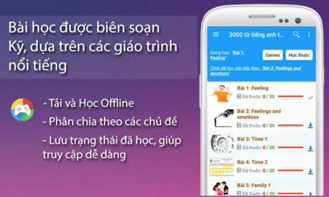 Từ Vựng Tiếng Anh android App screenshot 4