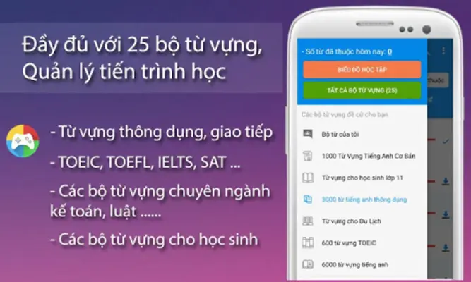 Từ Vựng Tiếng Anh android App screenshot 6