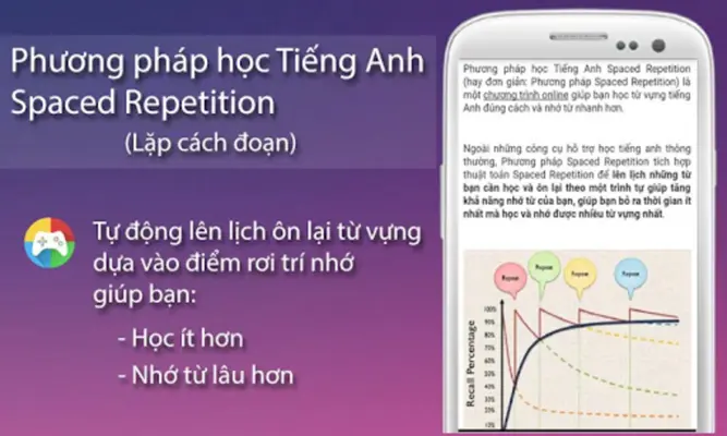 Từ Vựng Tiếng Anh android App screenshot 7